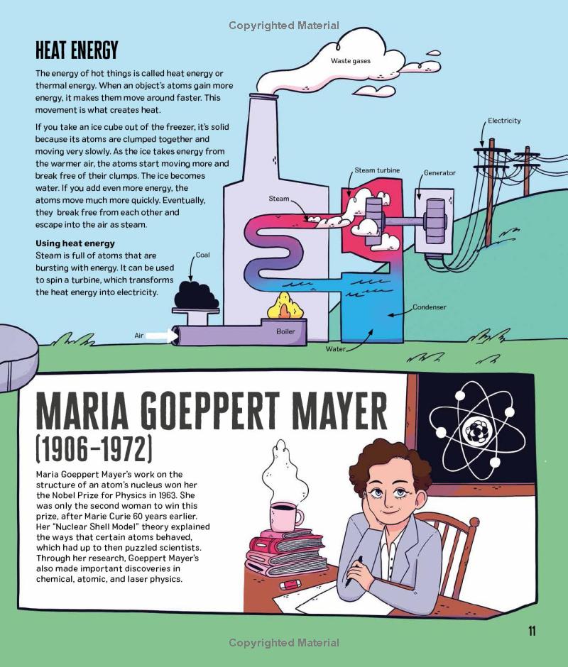 Everyday Stem: Physics