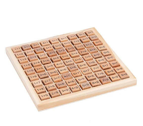 Math Blocks Multiplication Board