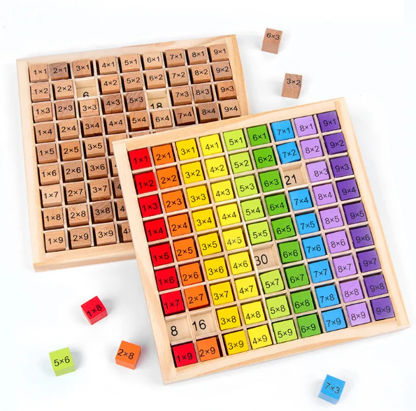 Math Blocks Multiplication Board