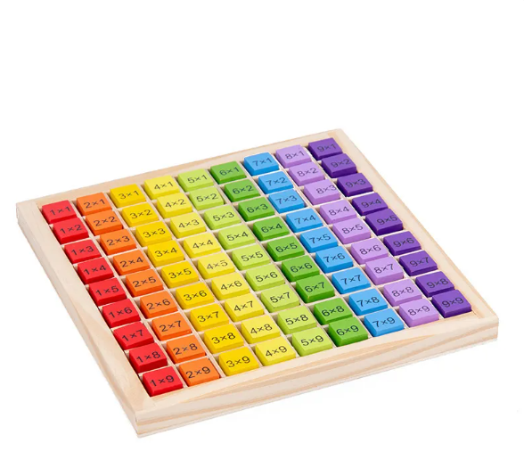 Math Blocks Multiplication Board