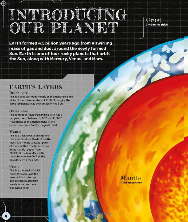 Spectacular Science—Planet Earth: Science Insights