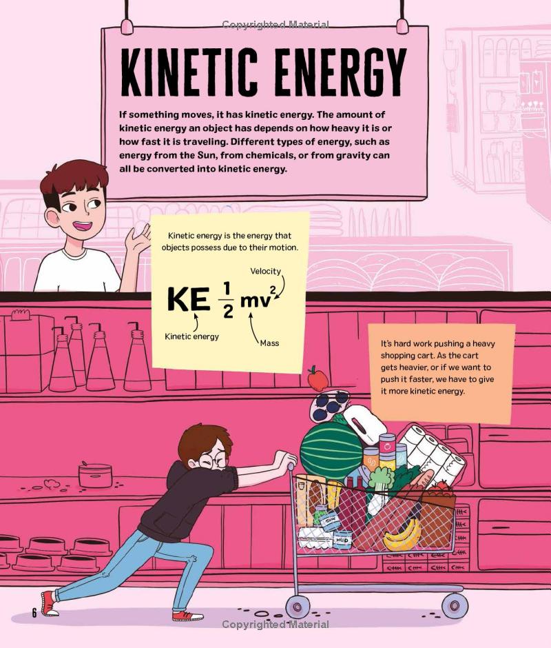 Everyday Stem Science—Energy