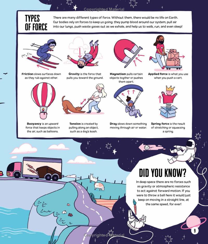Everyday Stem: Physics