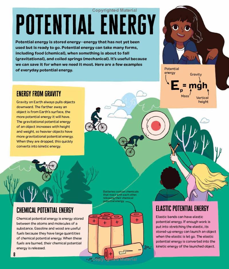 Everyday Stem Science—Energy