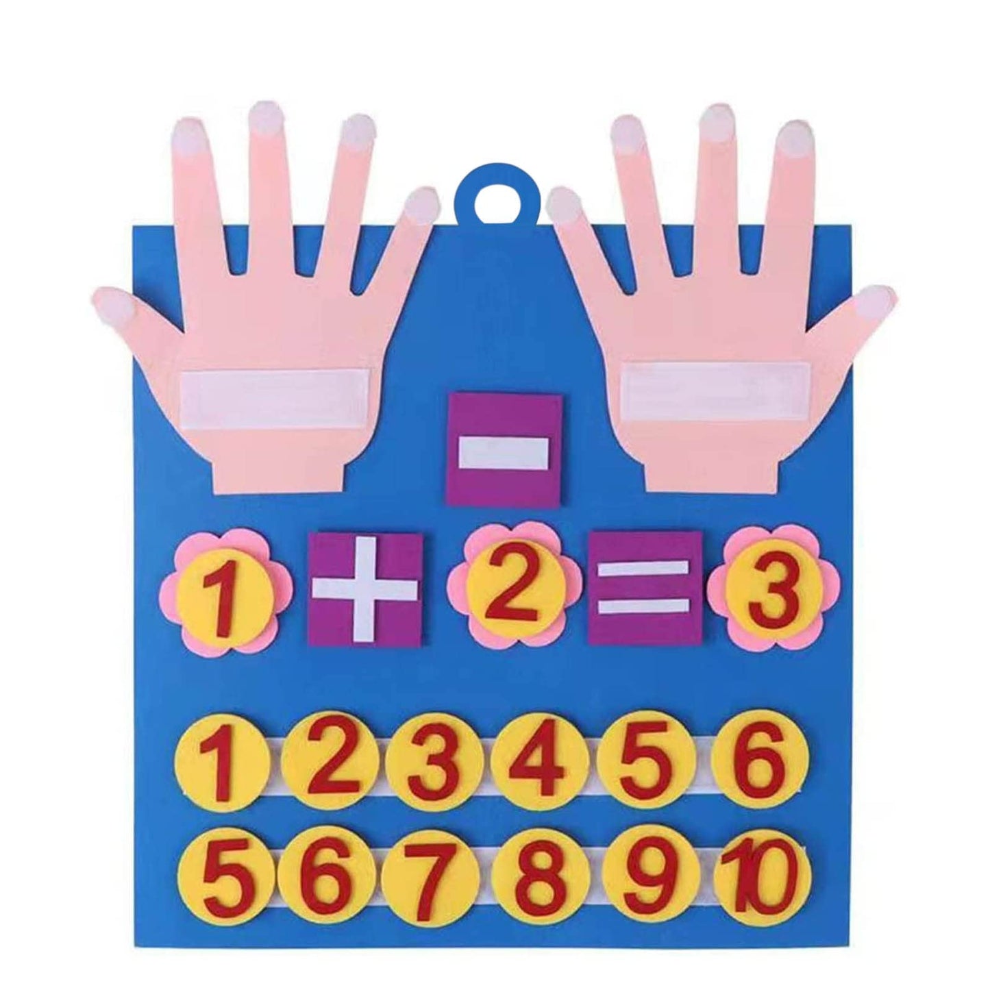 Felt Board Finger Numbers Counting Toy Number Counting Toy for Kids Children Teaching Aids Children Early Education Toys Felt Hand Number Math Toy Kids Montessori Toy for 2-7 Years Old Toddlers