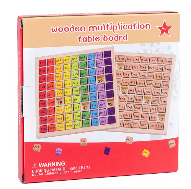 Math Blocks Multiplication Board