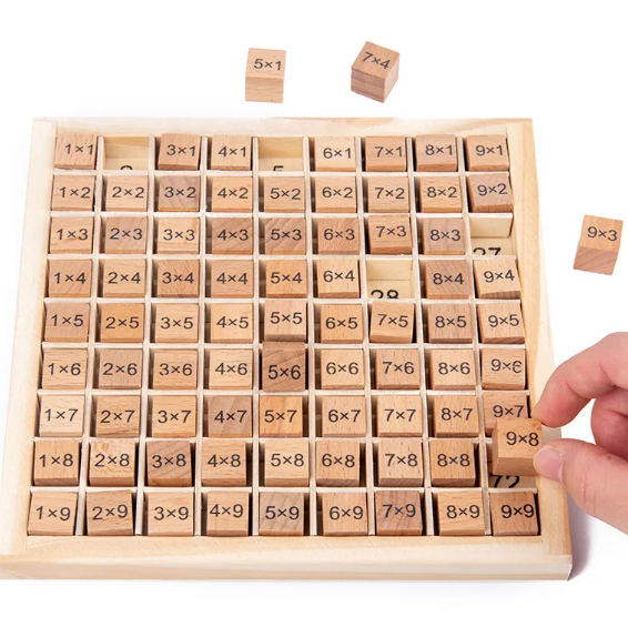 Math Blocks Multiplication Board